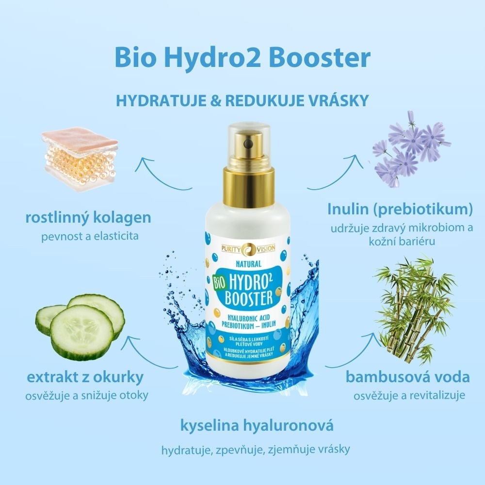 Set Ritual Hidro Bio
