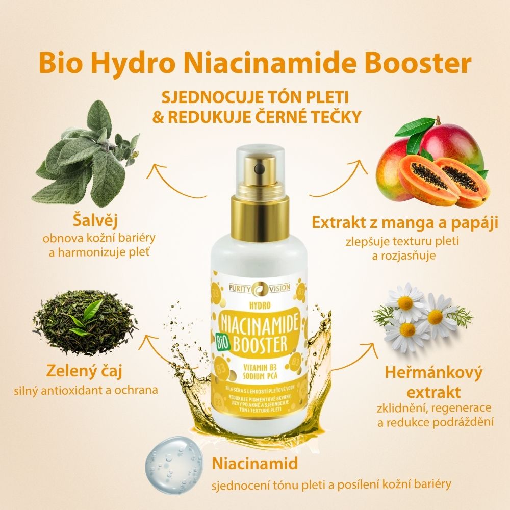 Set Ritual Bio de Niacinamida