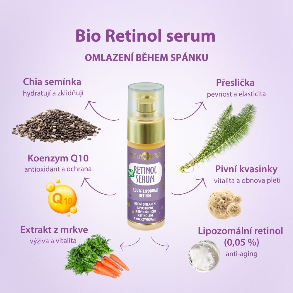 Set Ritual Bio de Retinol
