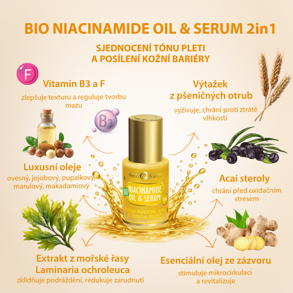 Set Ritual Bio de Niacinamida