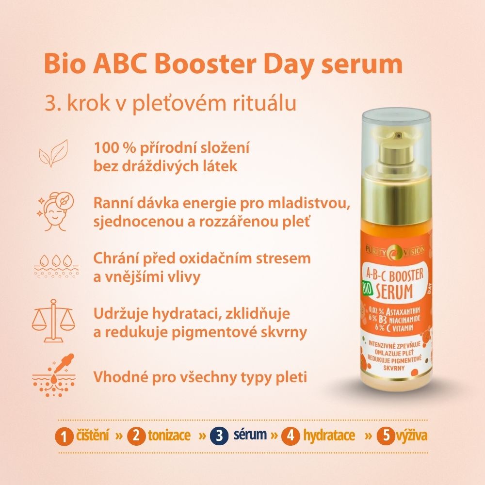 Sérum Bio ABC Booster de Día 30 ml
