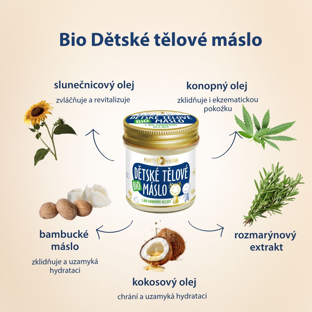 Manteca corporal para bebé bio 20 ml