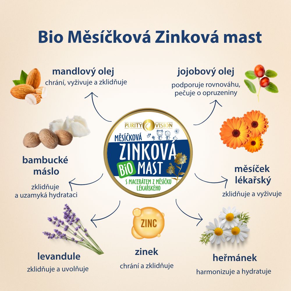 Ungüento Bio de Caléndula con Zinc 70 ml