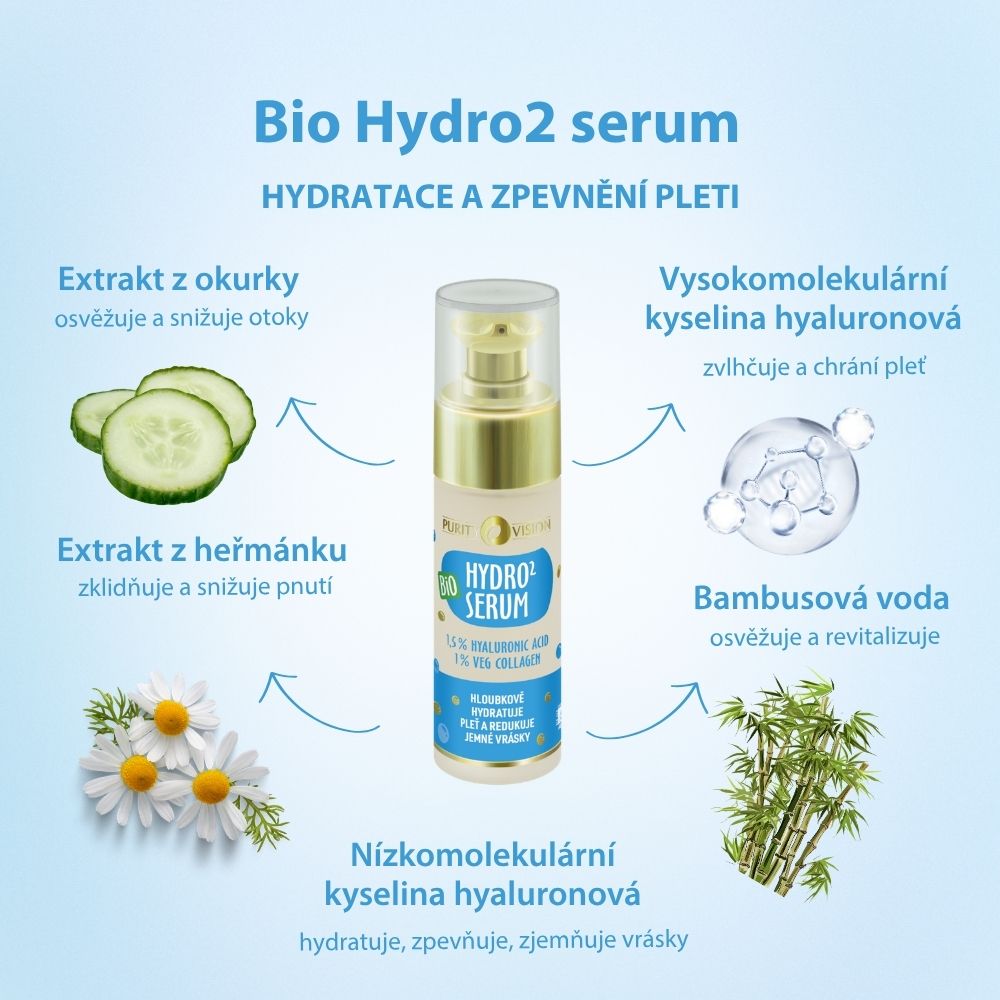 Sérum Hydro2 bio 30 ml