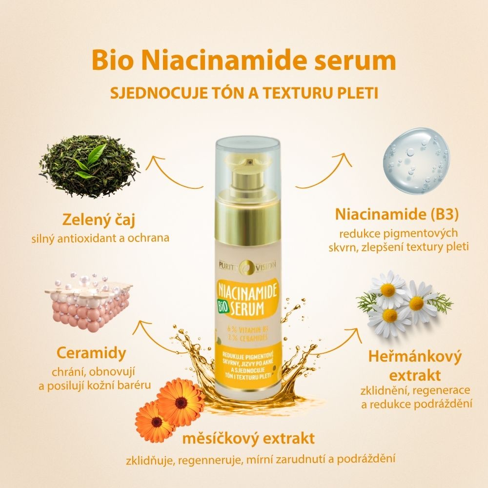 Sérum de niacinamida bio 30 ml