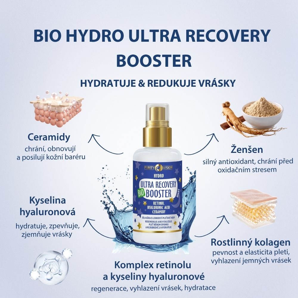 Set Ritual Nocturno Bio Ultra Recovery