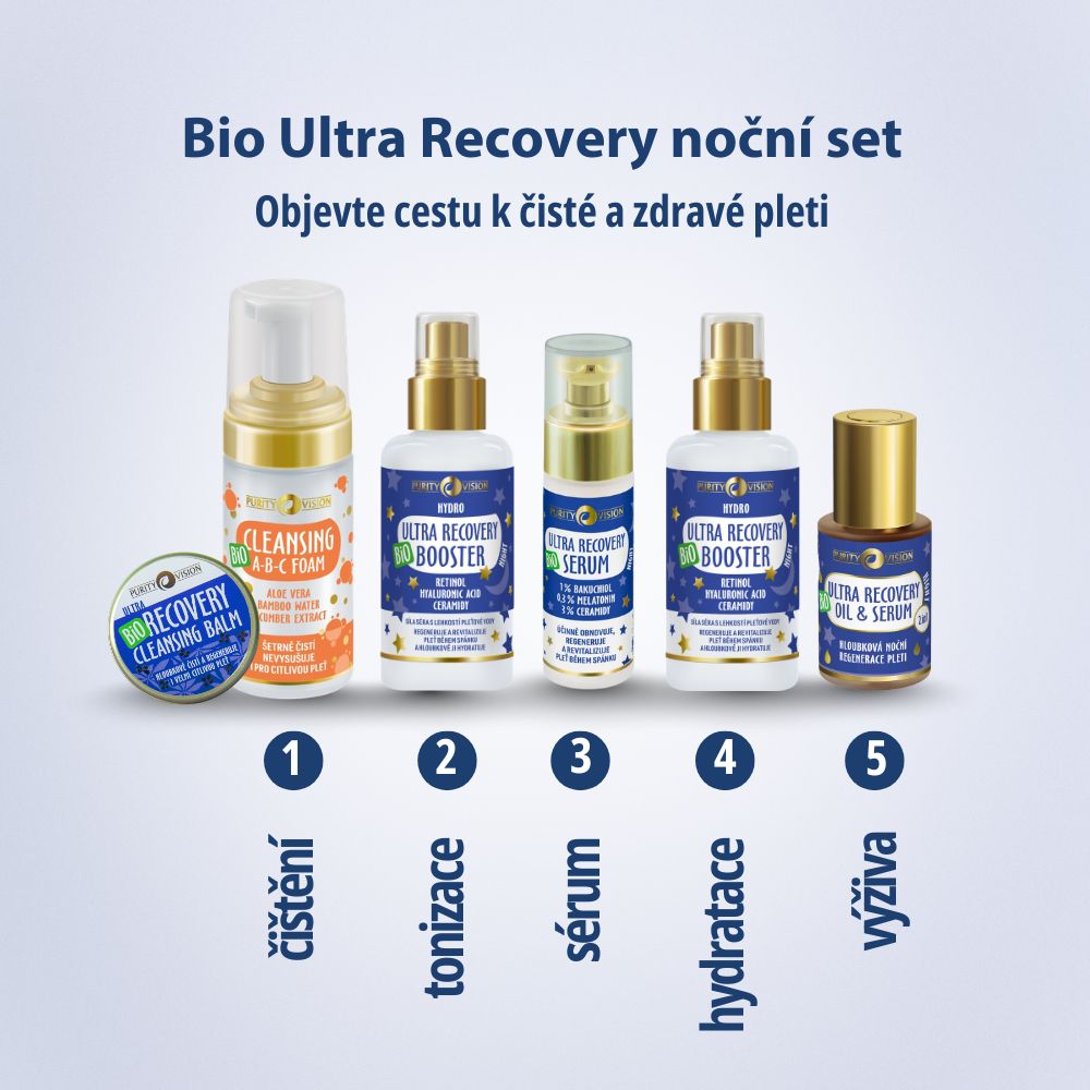 Set Ritual Nocturno Bio Ultra Recovery
