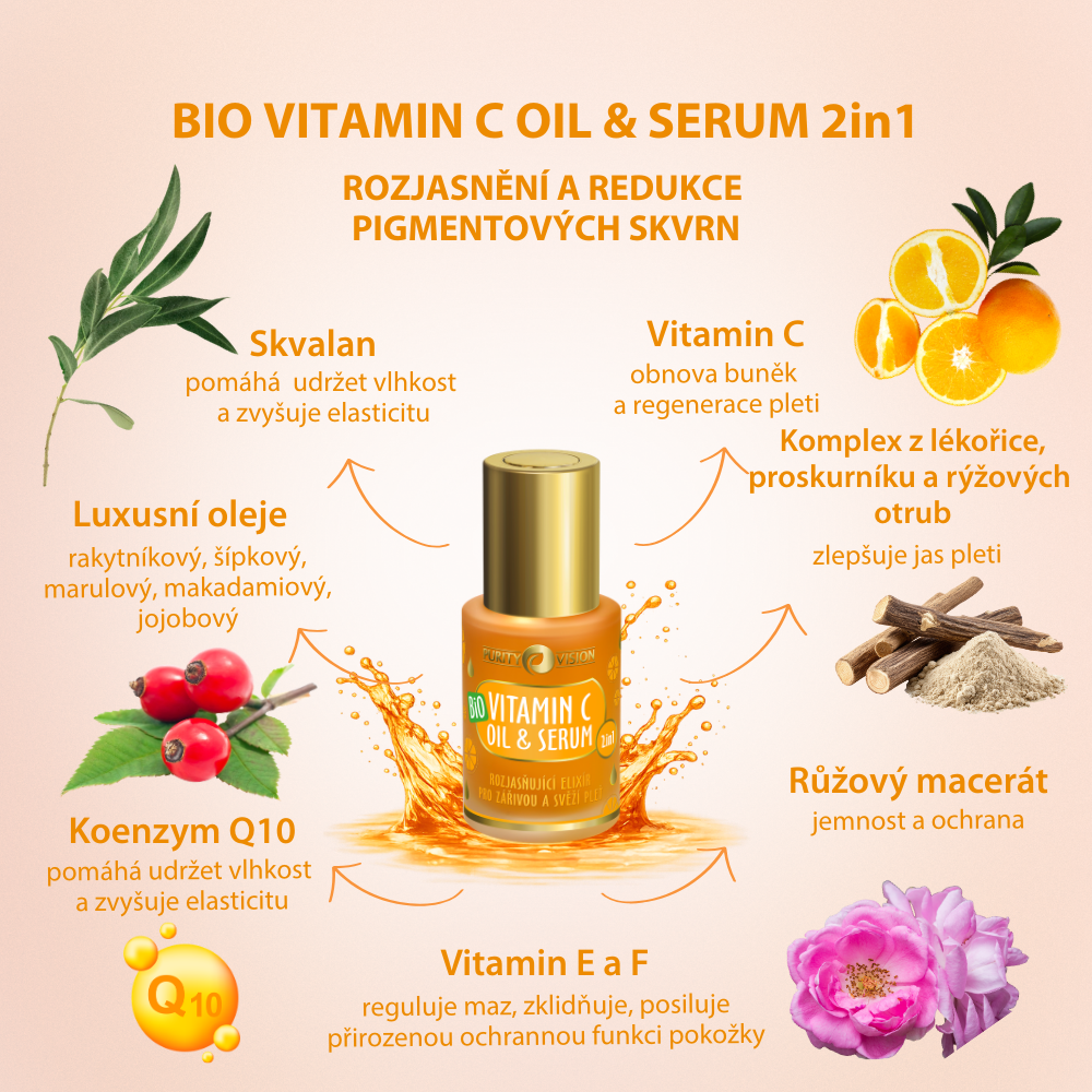 Sueros Bio Oil 2 en 1