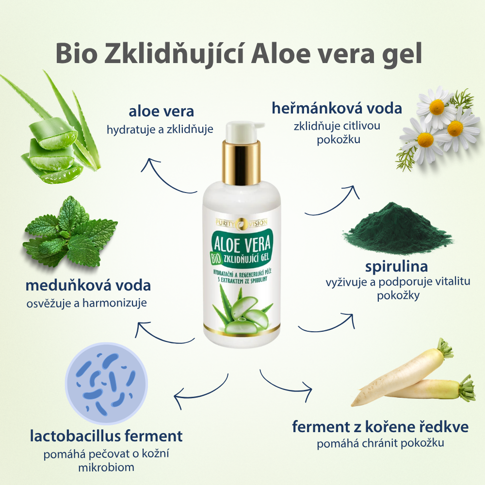 Gel Calmante de Aloe Vera Bio 200 ml